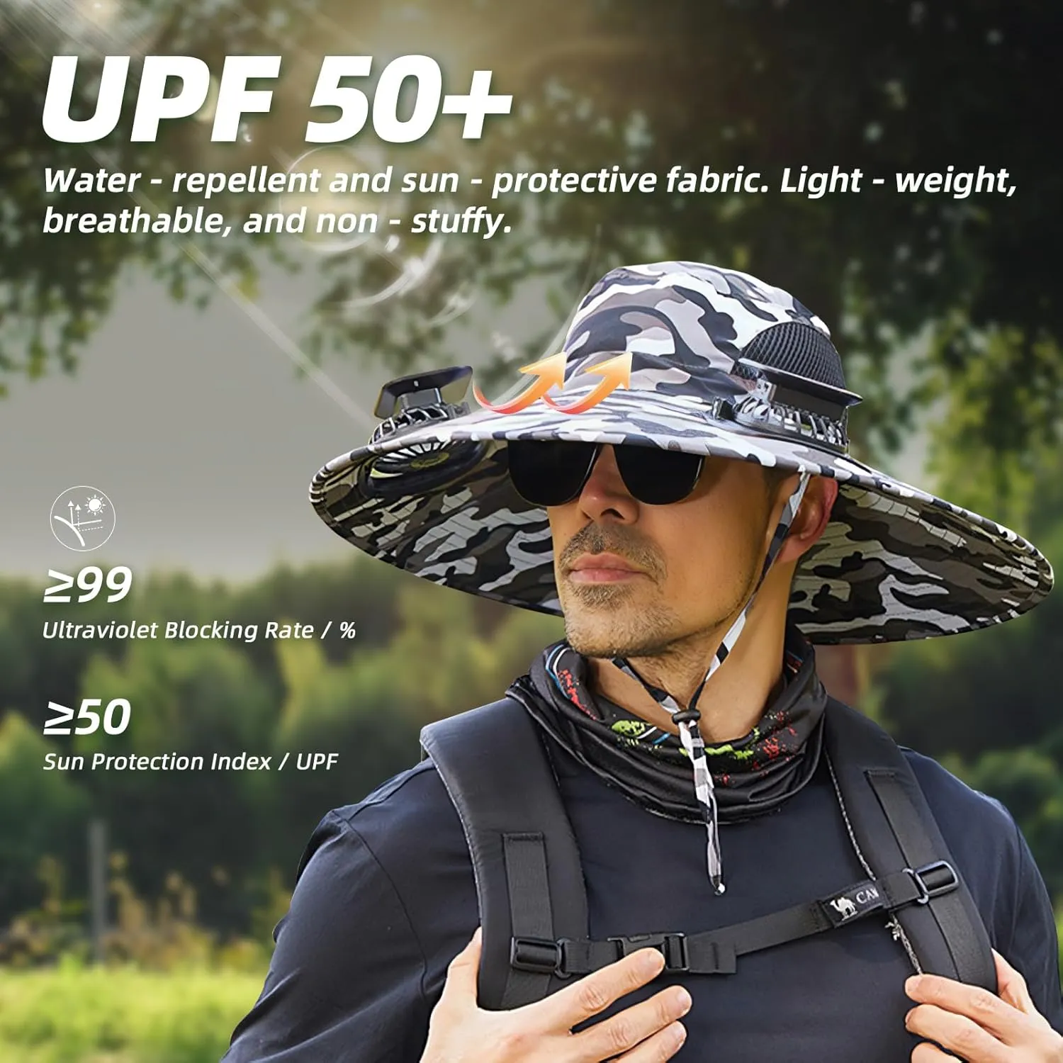 Fan Hat Solar Powered Wide Brim Solar Fan Hat for Men Women Sun Bucket Hats with Solar Fans Built in Fishing Gardening Hats