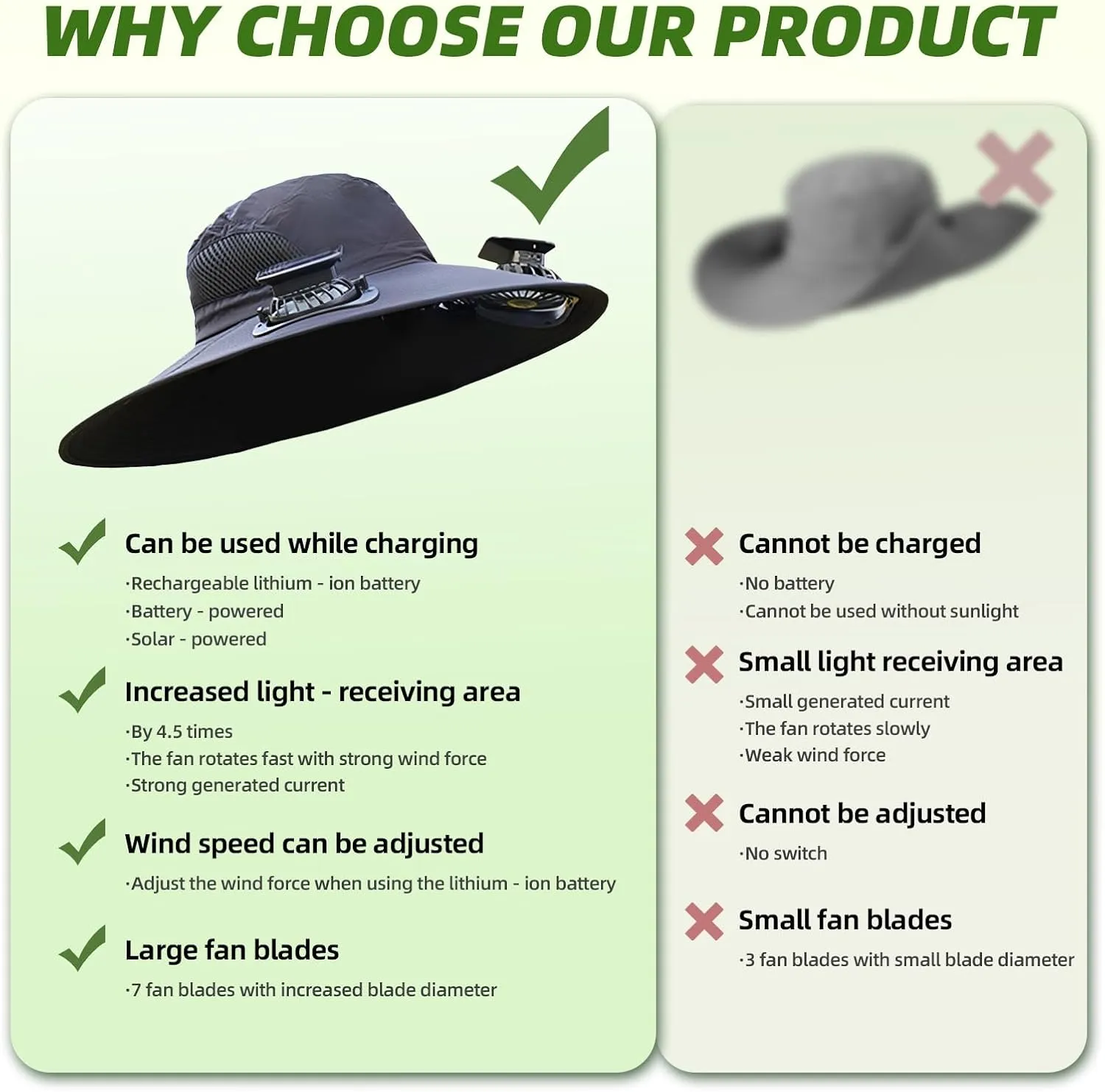 Fan Hat Solar Powered Wide Brim Solar Fan Hat for Men Women Sun Bucket Hats with Solar Fans Built in Fishing Gardening Hats