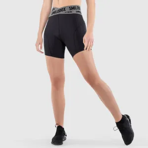 Shorts Performance