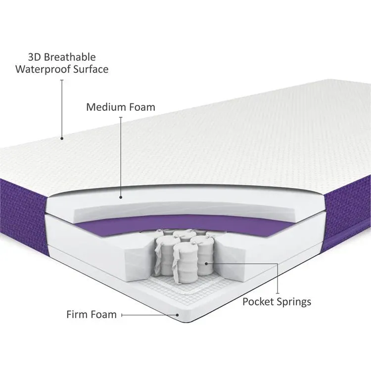 SnüzSurface Duo Adaptable Cot Bed Mattress SnuzKot